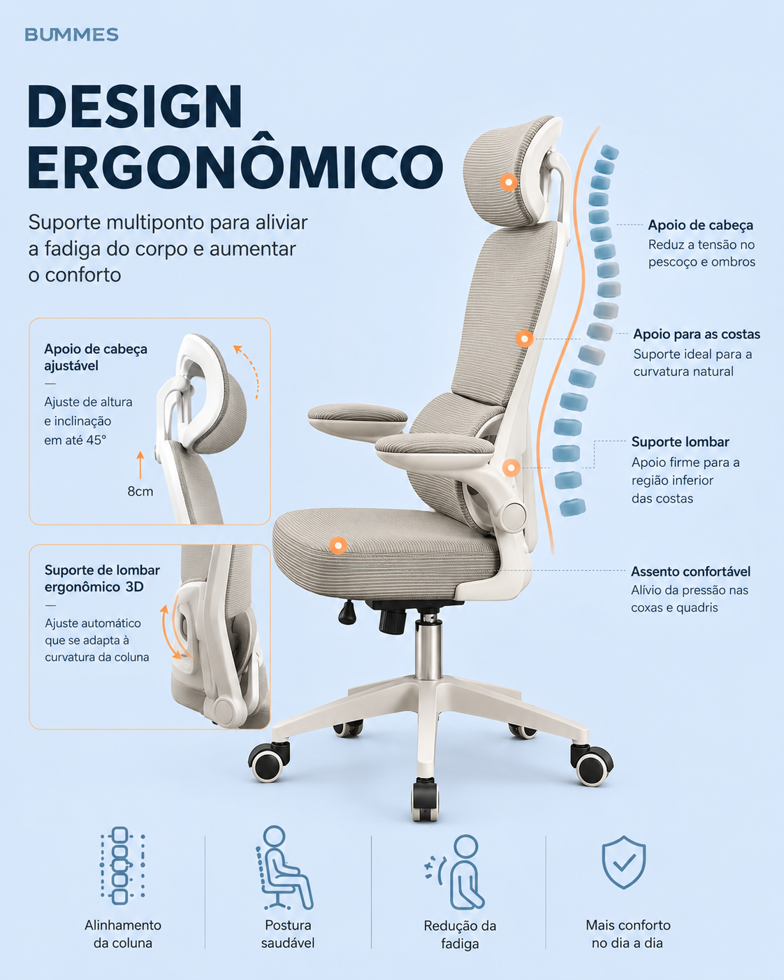 Detalhes da cadeira ergonômica BUMMES
